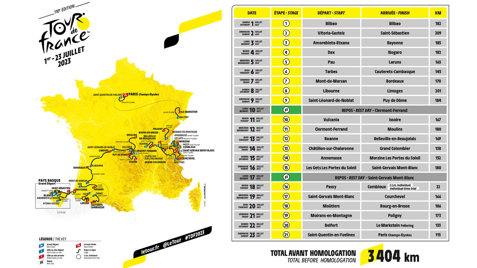 Départ du Tour de France 2023 à Bilbao