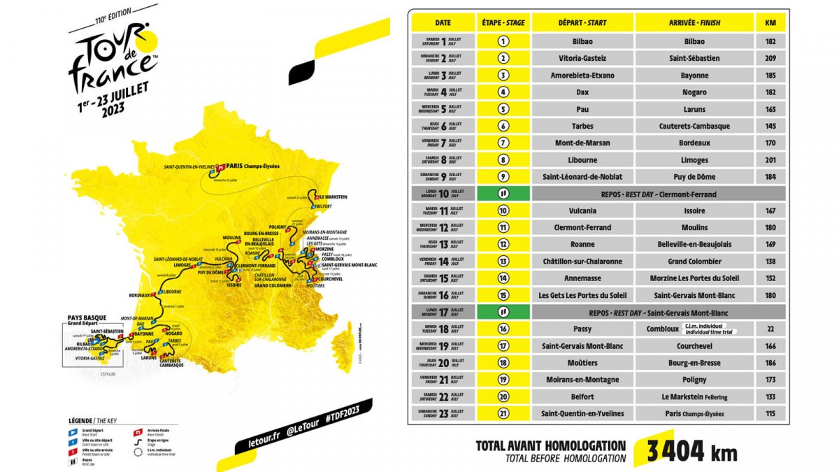 tour 2023 start list